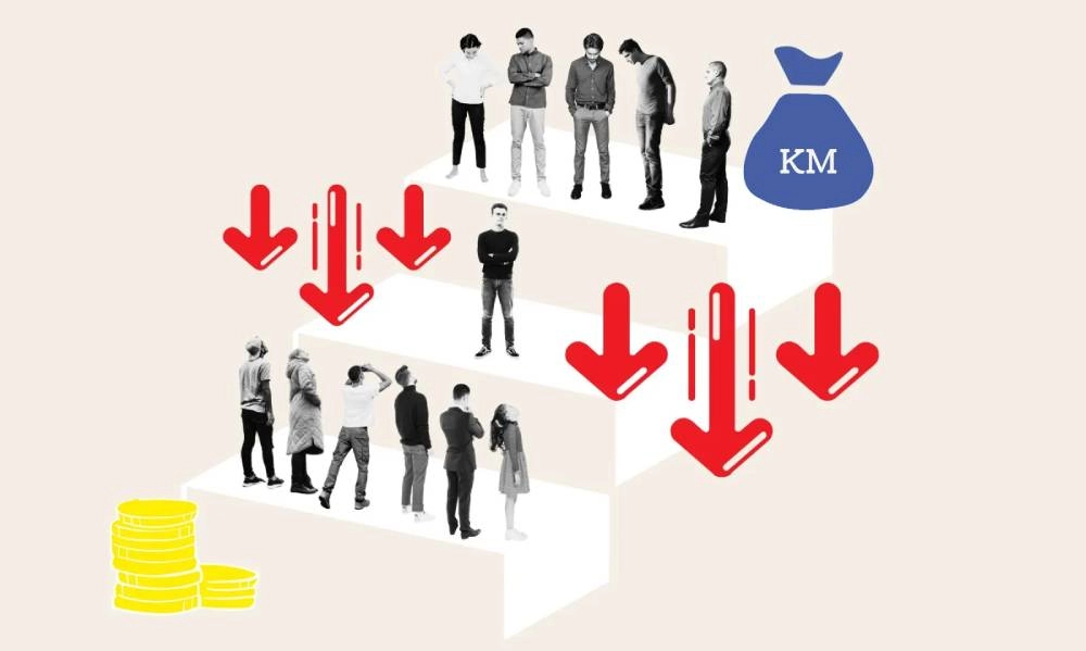 Velika dekompresija: zašto se i srednja klasa u BiH sve češće osjeća kao da zaostaje
