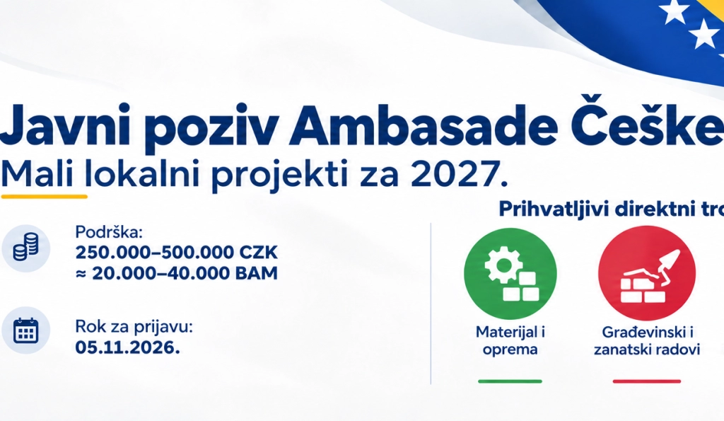 Milijarder slavi u Češkoj, prebrojani skoro svi glasovi. Stvari ipak nisu jednostavne